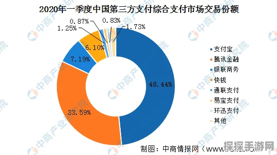 坦克世界经济系统深度解析，货币与资源转化比例全揭秘