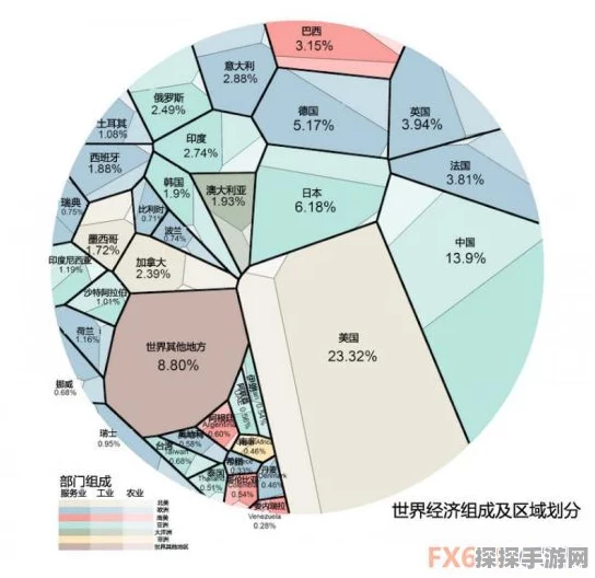 坦克世界经济系统深度解析，货币与资源转化比例全揭秘