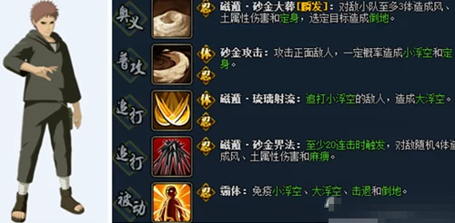 火影忍者手游罗砂连招技巧与秘卷搭配全面指南