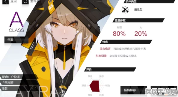 战双帕弥什角色强度培养优先度攻略深度解析