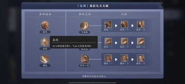 天涯明月刀手游真武装备洗炼属性推荐深度解析