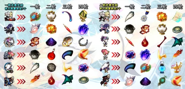 FGO泳装伊什塔尔技能全解析，夏日赛车的魅力风暴