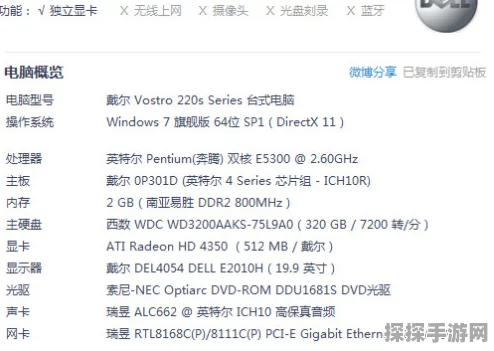DNF显卡需求分析，揭秘游戏对显卡的真正需求