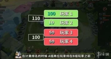 金铲铲之战双人模式深度攻略，解锁胜利新姿势