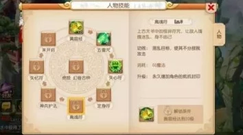 梦幻西游手游，离魂与失忆技能深度解析，玩家必备手册