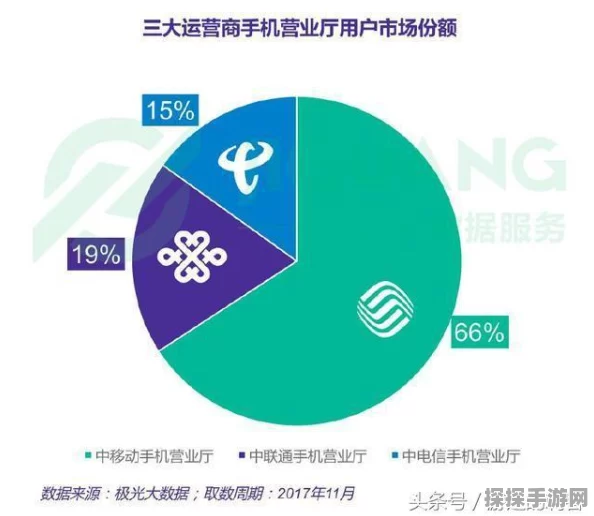 绝地求生手游玩家必看，6G专属流量包领取攻略全解析