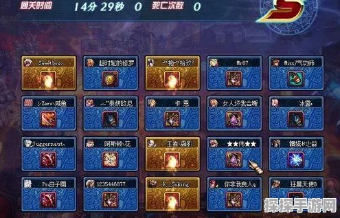DNF手游安图恩副本难度解析，探寻最简单关卡与全面难度排名
