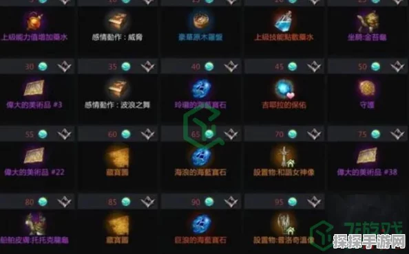 命运方舟手游能力石加工全攻略，解锁你的战斗潜能