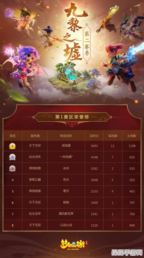 梦幻西游手游全新三界重器系统震撼登场，群英荟萃共赴荣耀之巅！