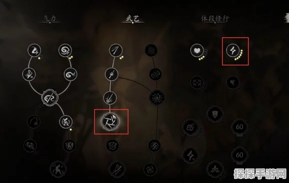 黑神话悟空前期棍法加点攻略深度解析