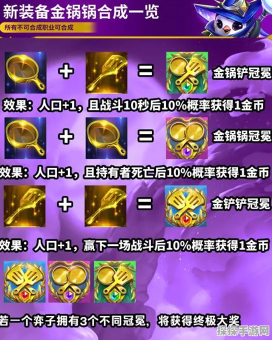 金铲铲之战炼金英雄装备搭配全解析