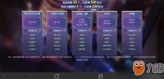 潜行者2探测器速升攻略，解锁高效探索之旅的钥匙与网友实用评价汇总