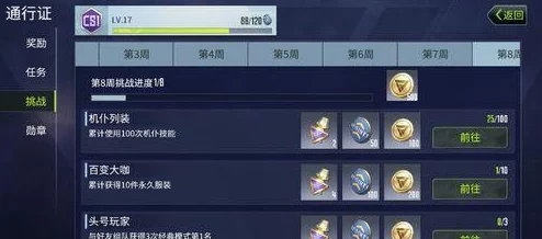 量子特攻非凡凭证全解析，获取方法与作用深度揭秘