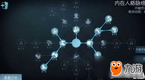 第五人格调香师天赋加点全攻略
