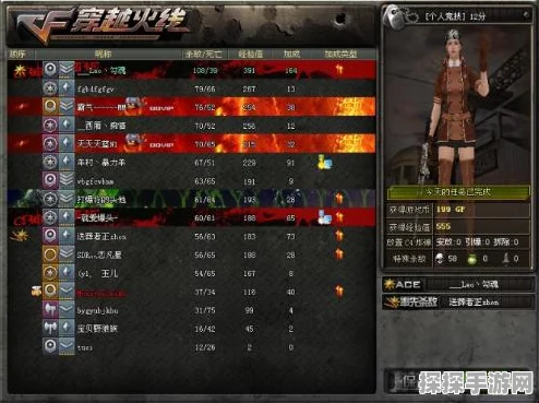 CF手游深度解析，高手技巧揭秘与黑市后续展望