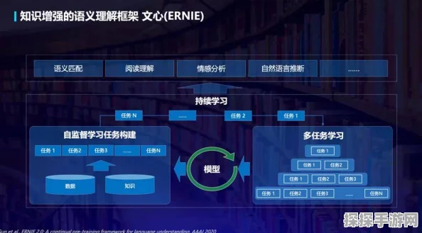 龙息神寂深度揭秘，黑喙纳斯婕卡震撼技能全解析及实战应用
