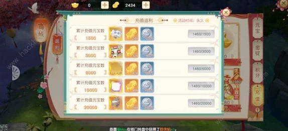 神雕侠侣2手游，偷吃蜜桃奇遇全攻略，解锁隐藏福利