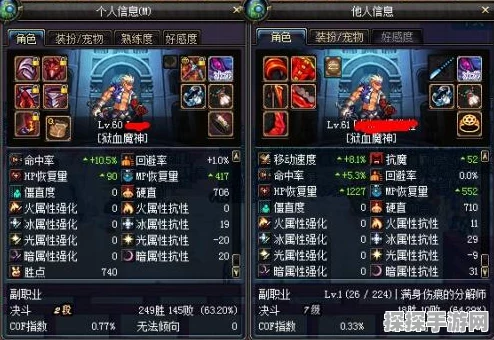 DNF勇者套装二期与三期深度解析，区别与特色