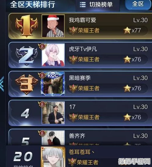 王者荣耀T0梯队英雄解析，版本强势之选