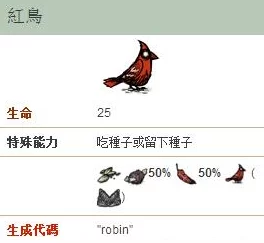 手游资讯，饥荒红雀掉落物详解