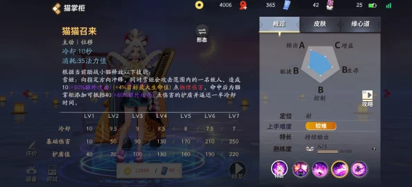 手游资讯，决战平安京秘术·豹袭效果详解