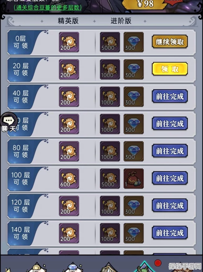 手游资讯，魔镜物语亲密度提升全攻略