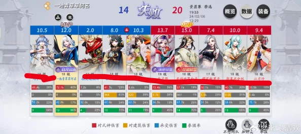 决战！平安京，深入解析开黑语音与队伍语音的功能差异