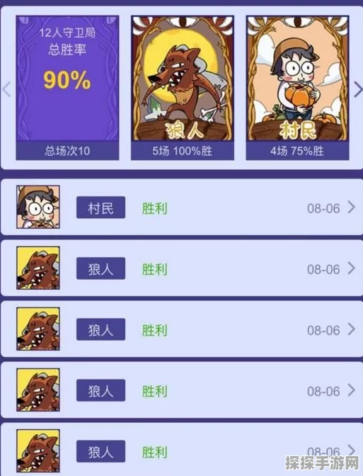手游资讯，揭秘饭局狼人杀提升狼人胜率策略