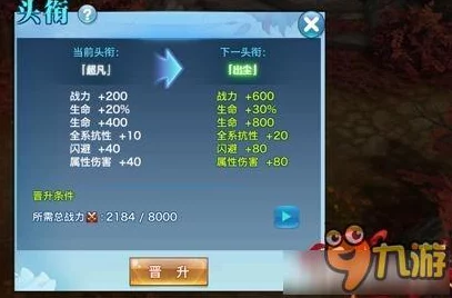 剑侠情缘手游无双头衔获取全攻略