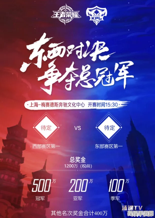 王者荣耀KPL赛事竞猜活动全攻略，激情观赛，赢取丰厚奖励