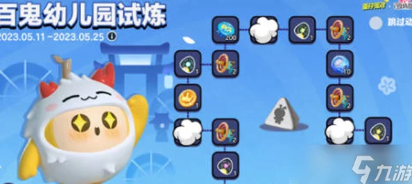 蛋仔派对罗森联动兑换码大全，解锁专属福利，畅享游戏新体验