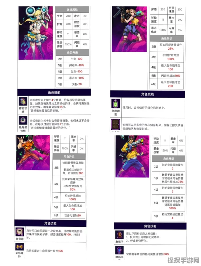 手游资讯，霓虹深渊哈迪斯角色深度解析与版本更新亮点
