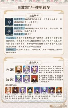 原神2星食物全收集攻略，提升角色能力的美食清单