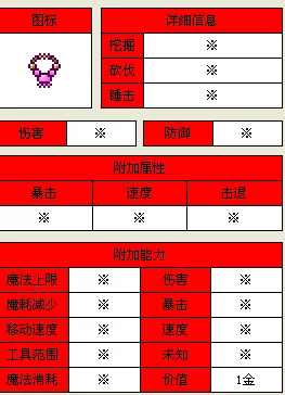 泰拉瑞亚手游饰品上限提升攻略
