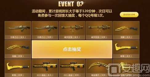 CF手游资讯，王者之心套装成就奖励深度解析