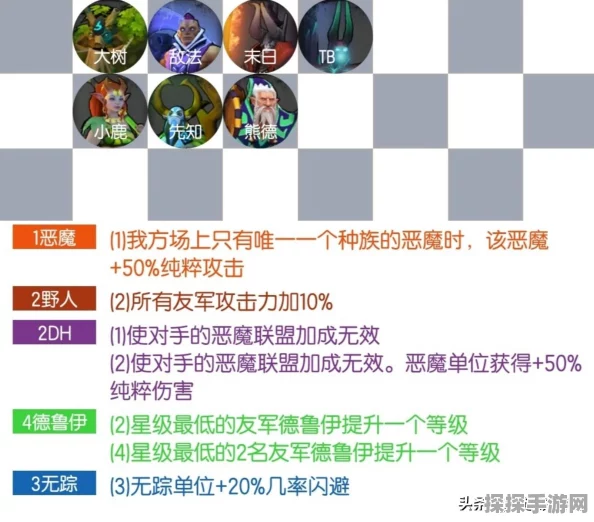 刀塔霸业恐怖利刃新英雄登场，版本更新深度解析