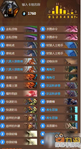 炉石传说外服热门卡组深度解析，豹子戏法巴内斯中速猎策略分享