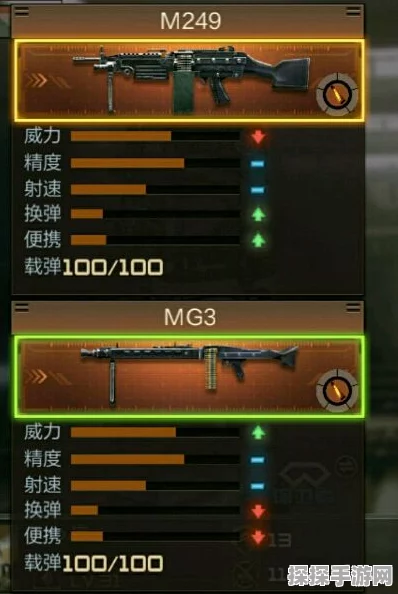 CF手游深度对比，MG3翔龙与M249S，哪款机枪更胜一筹？