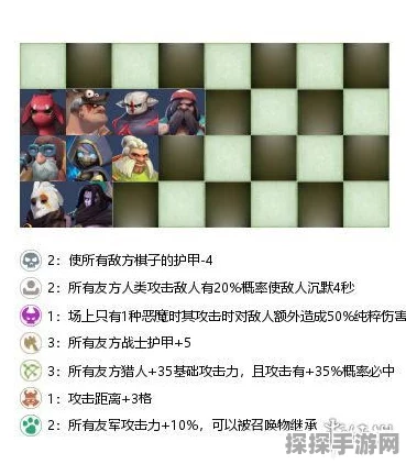 多多自走棋战猎阵容的克制之道，深度解析与实战策略