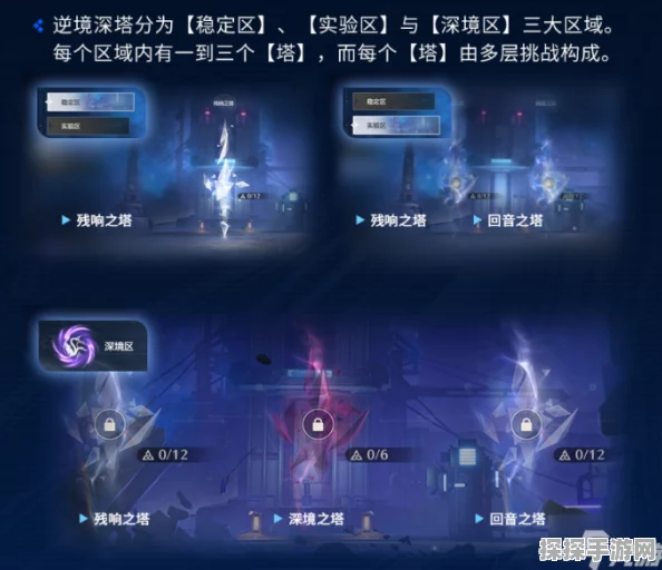 鸣潮深渊与逆境深塔解锁全攻略