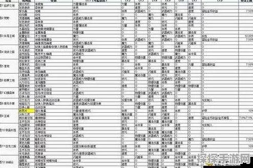 手游资讯，地下城堡2新版本材料提交奖励详解