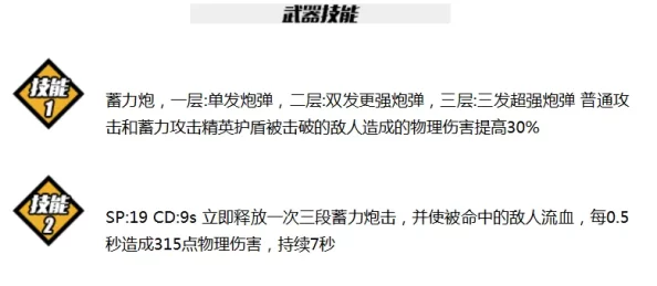 崩坏3rd提尔的断腕深度解析，属性、技能与实战应用