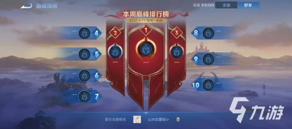 王者荣耀王者巅峰赛规则详解