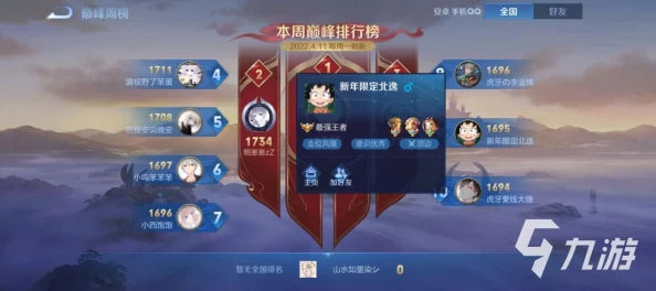 王者荣耀王者巅峰赛规则详解