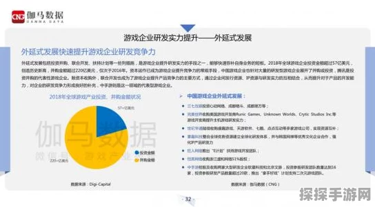 手游资讯，游戏开发商新文创IP拓展战略揭秘，竞技冒险新品引爆玩家热议
