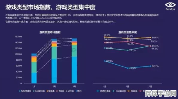 手游资讯，游戏开发商新文创IP拓展战略揭秘，竞技冒险新品引爆玩家热议