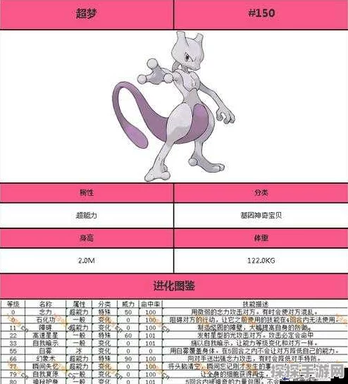 手游资讯，口袋妖怪复刻超梦XY配招推荐全解析