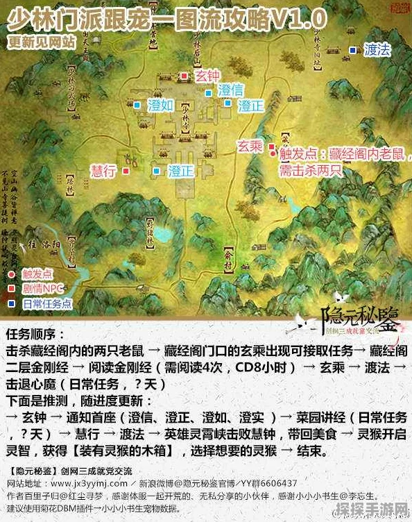 剑网3少林宠物任务全攻略手游资讯