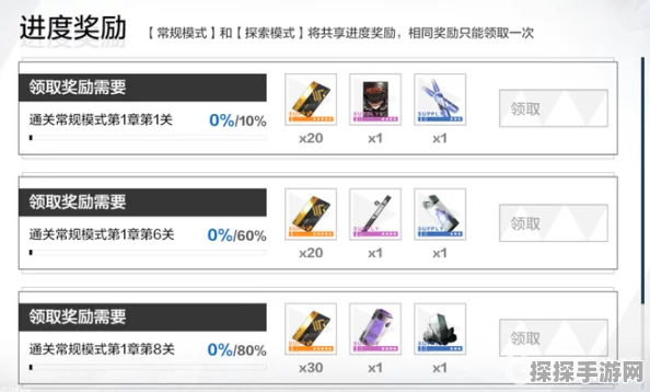 战双帕弥什周常任务黑卡奖励详解