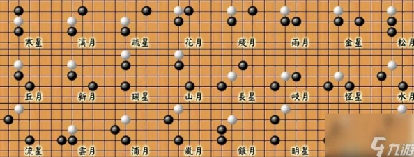 手游资讯，揭秘五子棋花月开局必胜策略，引领棋艺新风尚
